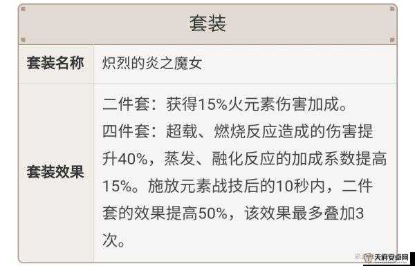 原神追忆套最适合哪些角色？首选搭配角色深度解析