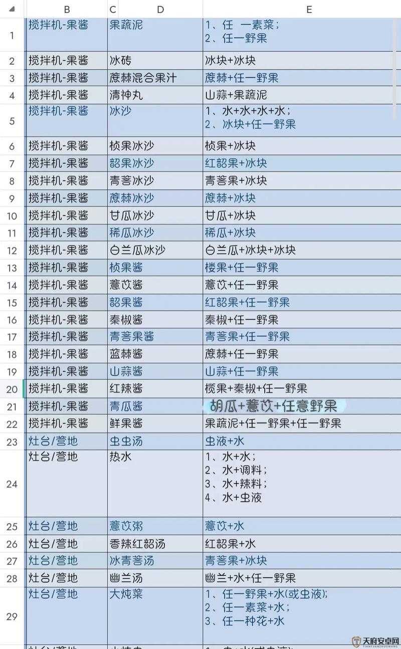 探索妄想山海世界，揭秘粪便种类及玩家收集粪便的奇妙作用